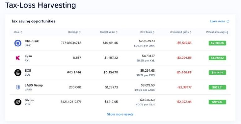 CoinTracker Tax Loss Harvesting Feature Dashboard