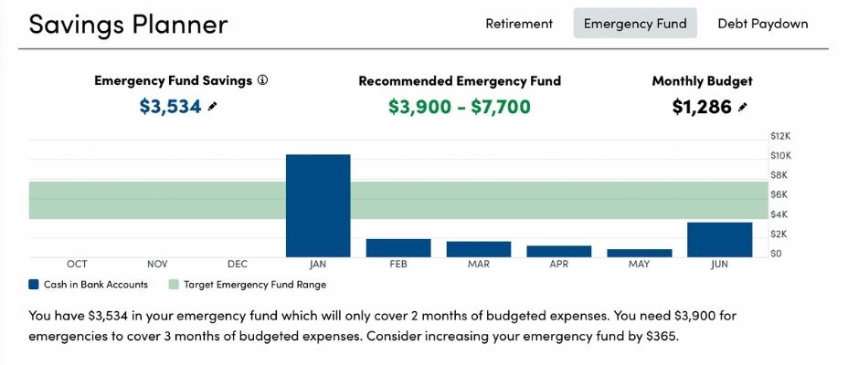 Personal Capital Emergency Fund Savings Planner